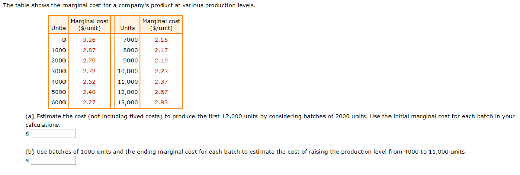 Question 2 Attempt the questions below. There is
