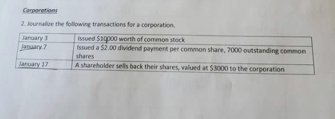 Journalize these using proper debit and credit