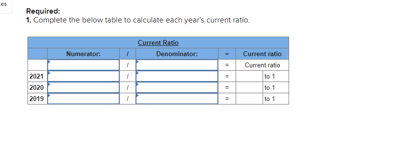 Homework: Financial Statement Analysis Assignment