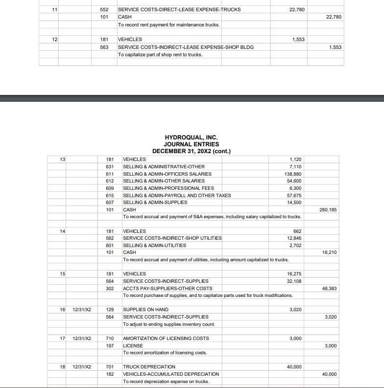 This is all the information given for the