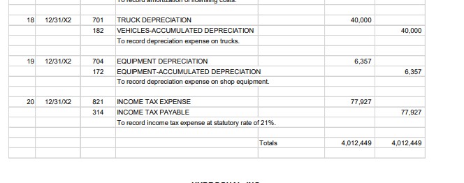 This is all the information given for the