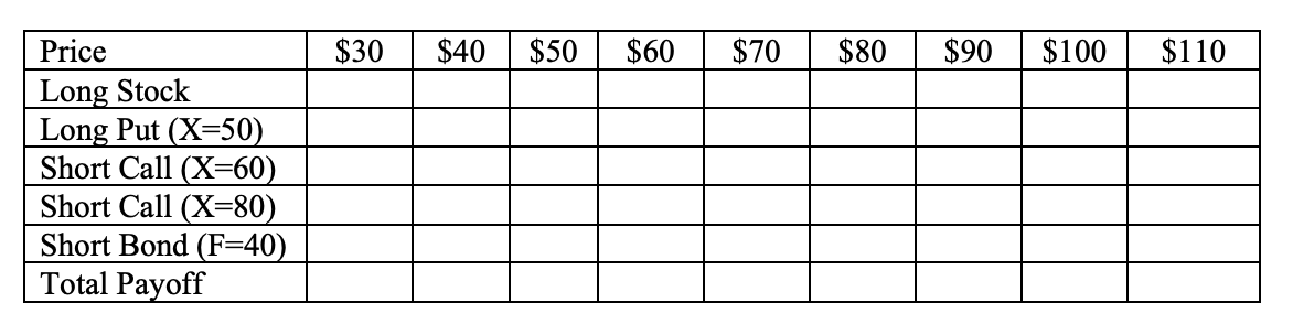 Hello! If you could please help solve this