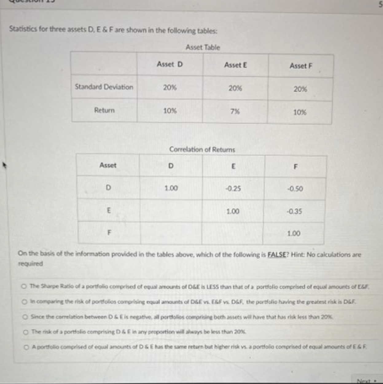 Statistics for three assets D. E & F are shown in