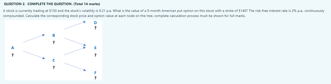 QUESTION 2. COMPLETE THE QUESTION. (Total 14