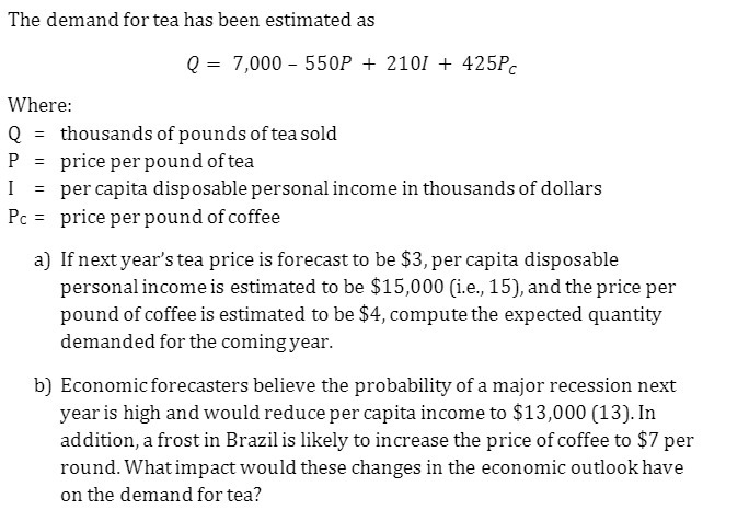 The demand for tea has been estimated as Q =