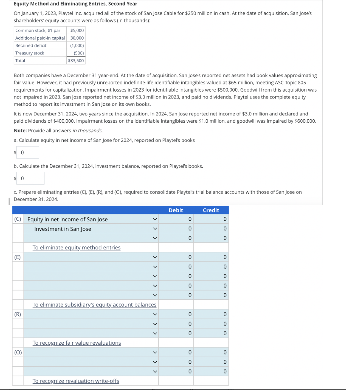 Equity Method and Eliminating Entries, Second