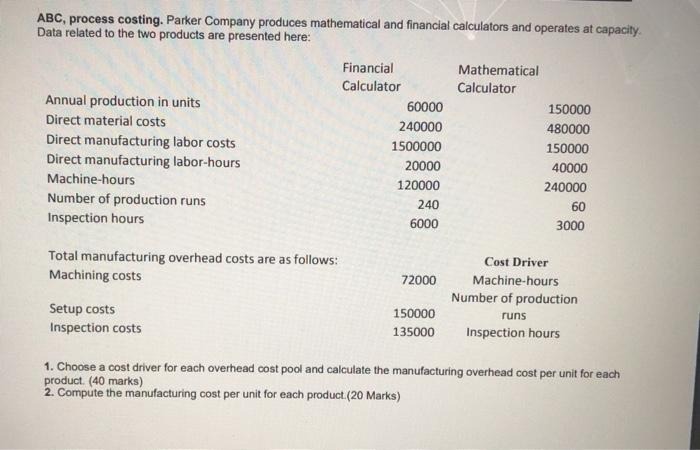 : For your final research paper, analyze how the