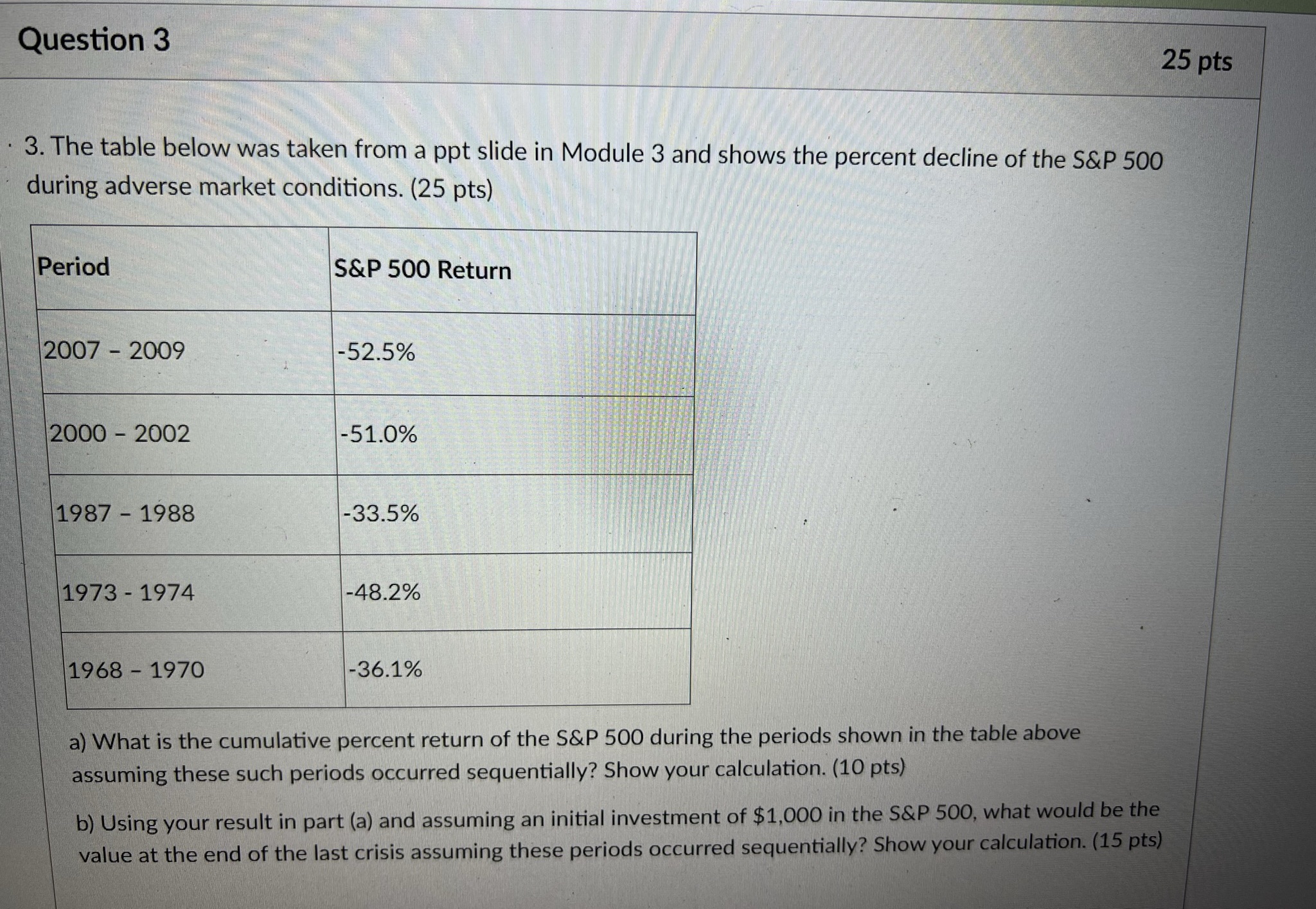 Question 3 25 pts 3. The table below was taken