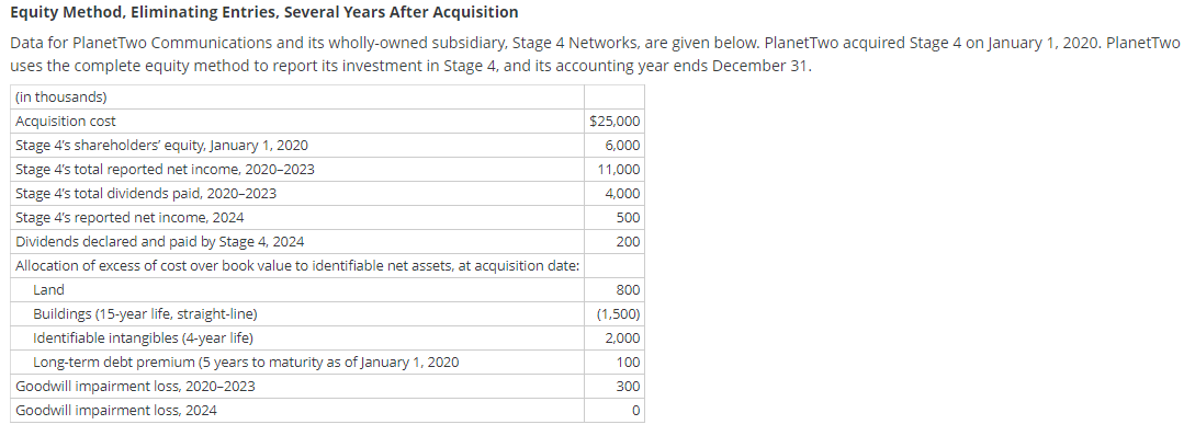 Equity Method, Eliminating Entries, Several Years