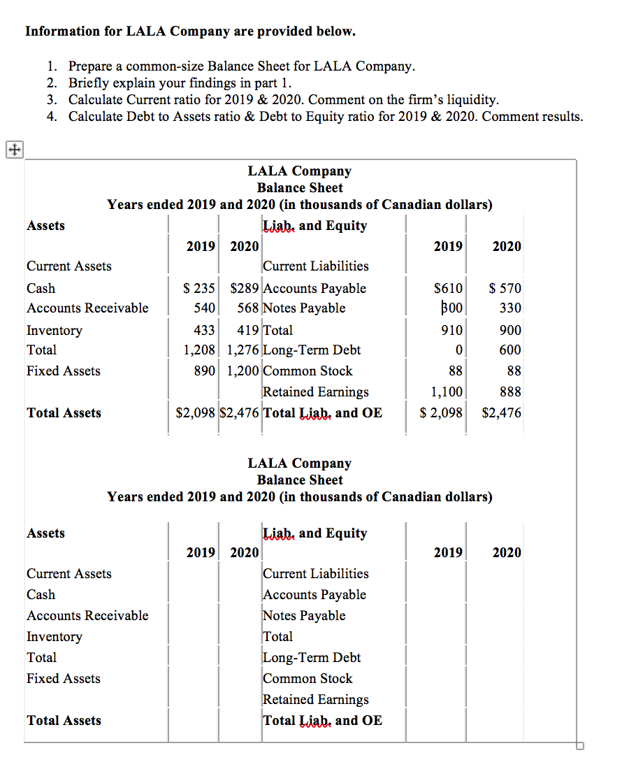 please see the attached image for question Information for LALA Company are