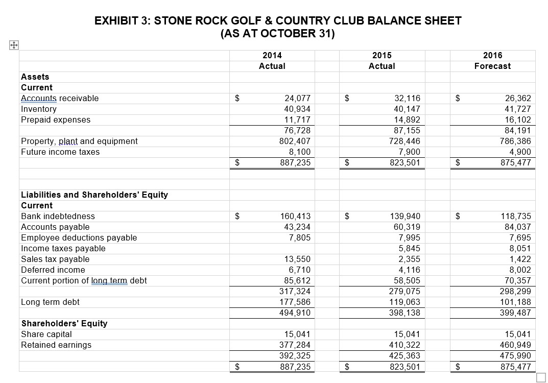 Hey I just really require some help on how to