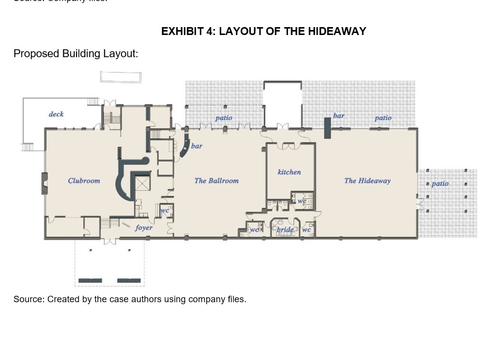 Hey I just really require some help on how to