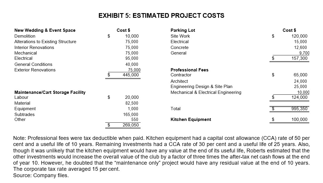 Hey I just really require some help on how to