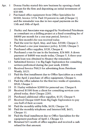 Need explanation on this assignment i really need