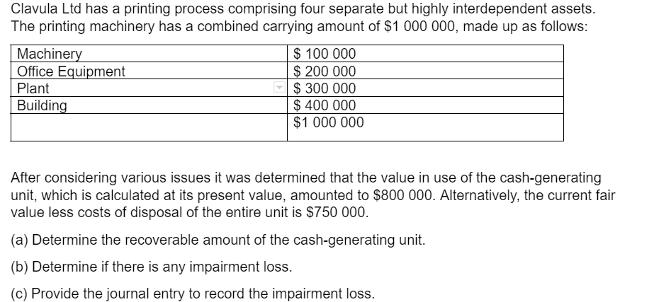 Clavula Lid has a printing process comprising