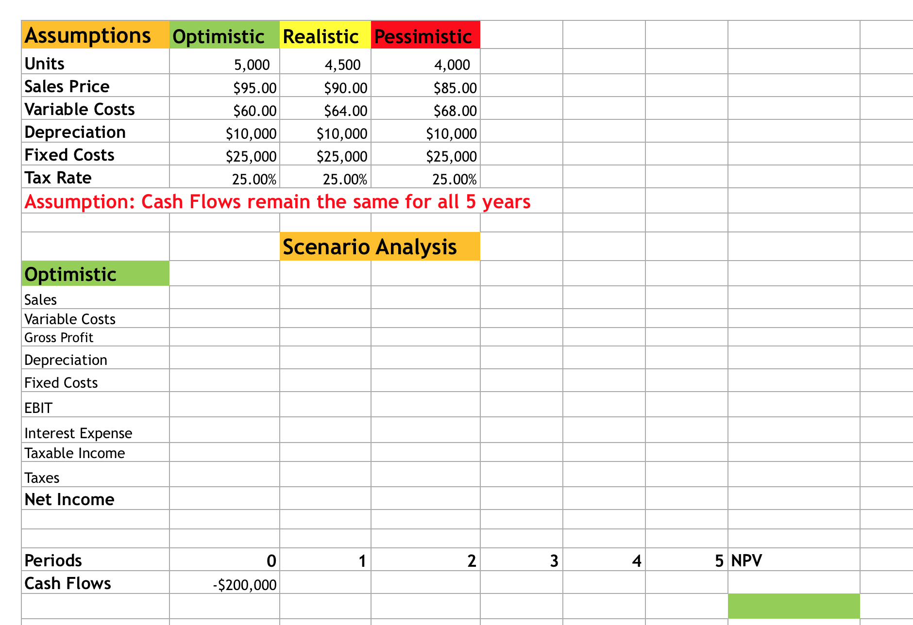 Use the information provided to create