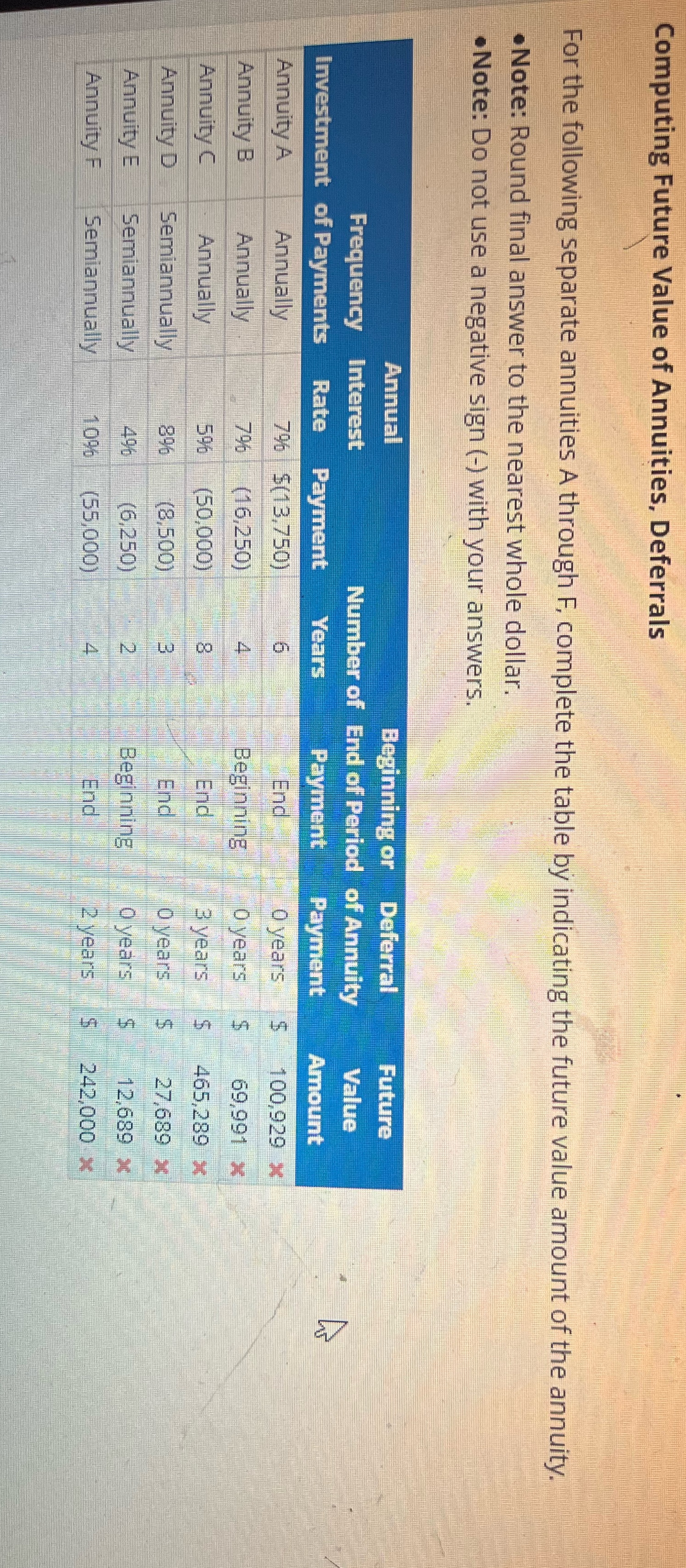 Computing Future Value of Annuities, Deferrals