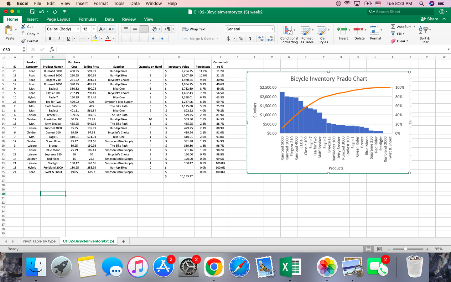 Excel File Edit View Insert Format Tools Data