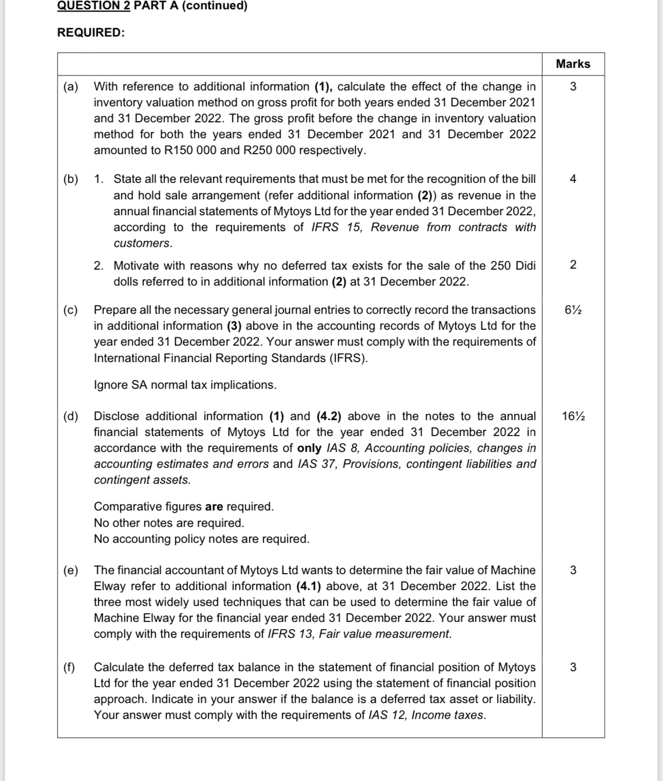 QUESTION 2 PART A (continued) Marks Discuss, with