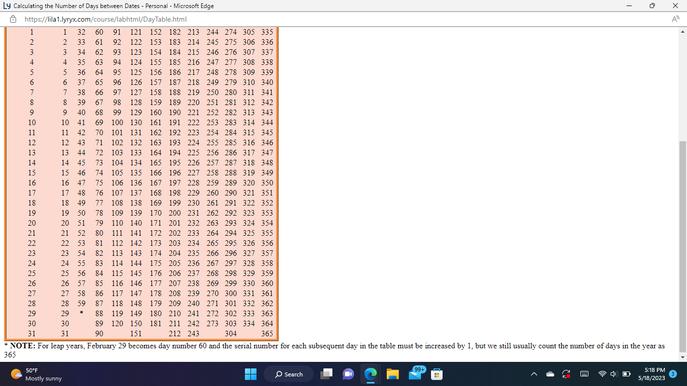 Ly Week 1: Practical Lab #1 (Question 2) ~ Lyryx