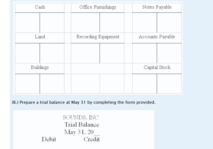 Question 3 Basically, I would just like to see