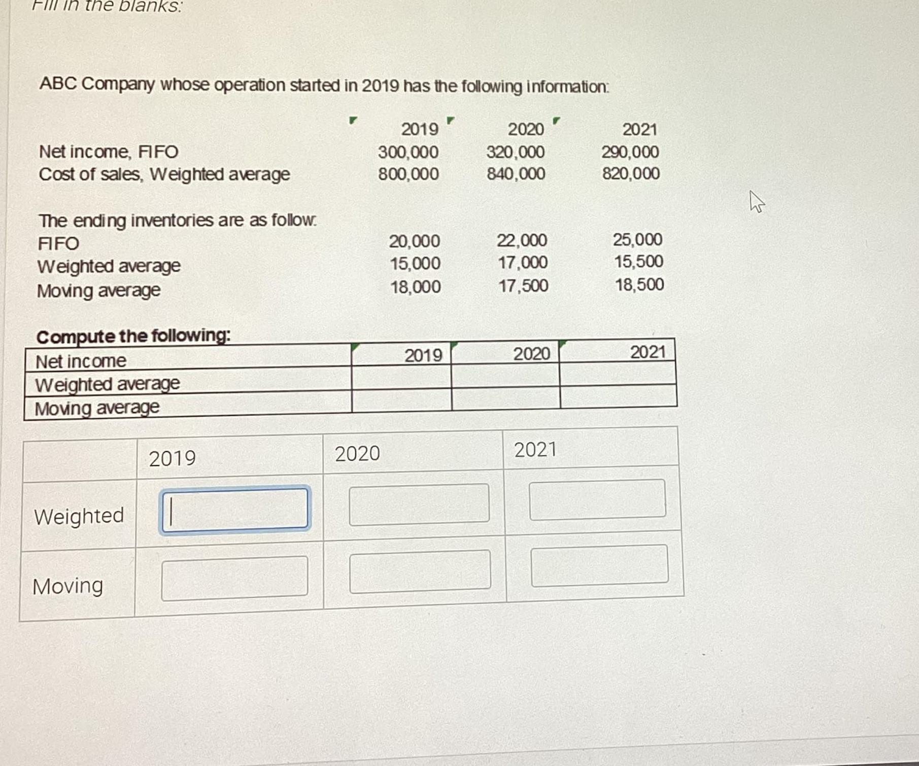 Fill In the blanks: ABC Company whose operation