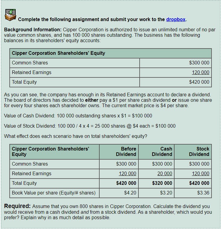 a Complete the following assignment and submit