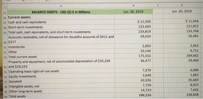 Section A. Interim Quality Performance Report
