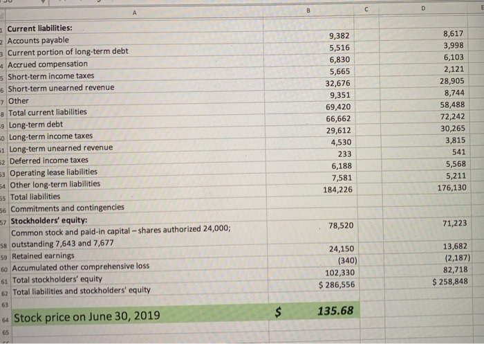 Section A. Interim Quality Performance Report