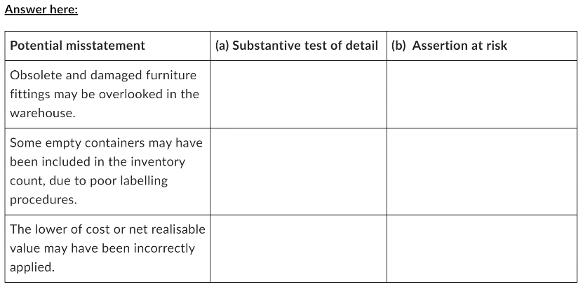 no handwritten answer please, I can't read hand