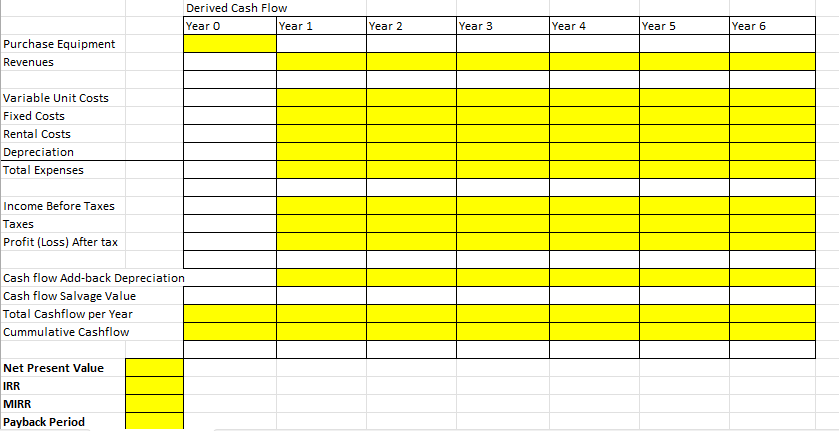 A B C D E F G H K L M N O Create a THREE separate