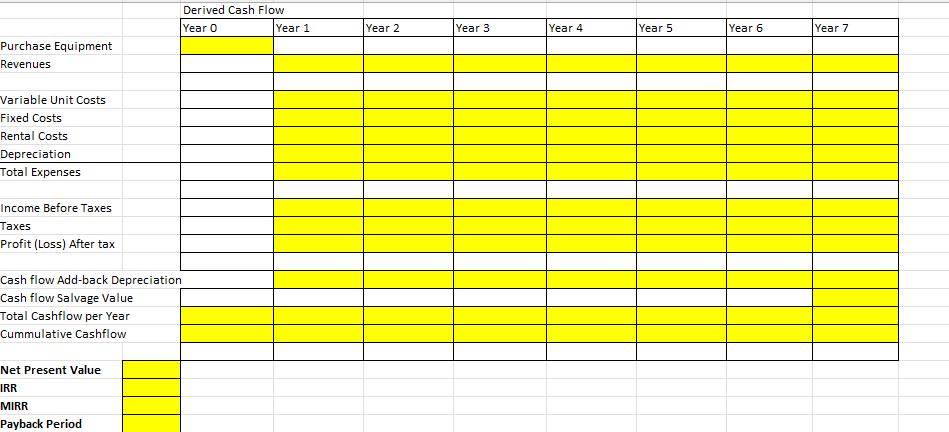 A B C D E F G H K L M N O Create a THREE separate