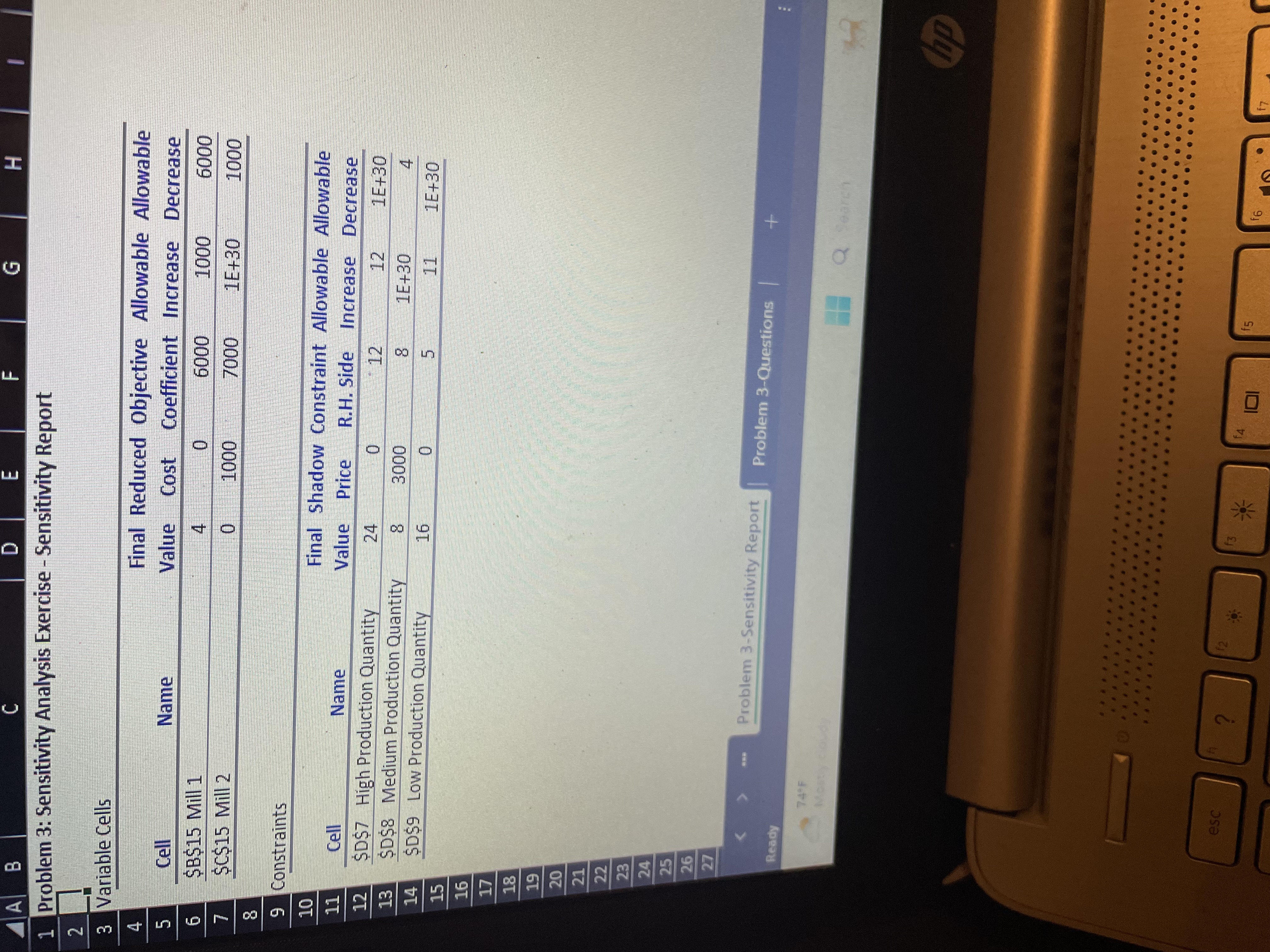 A B C D E G H 1 Problem 3: Sensitivity Analysis