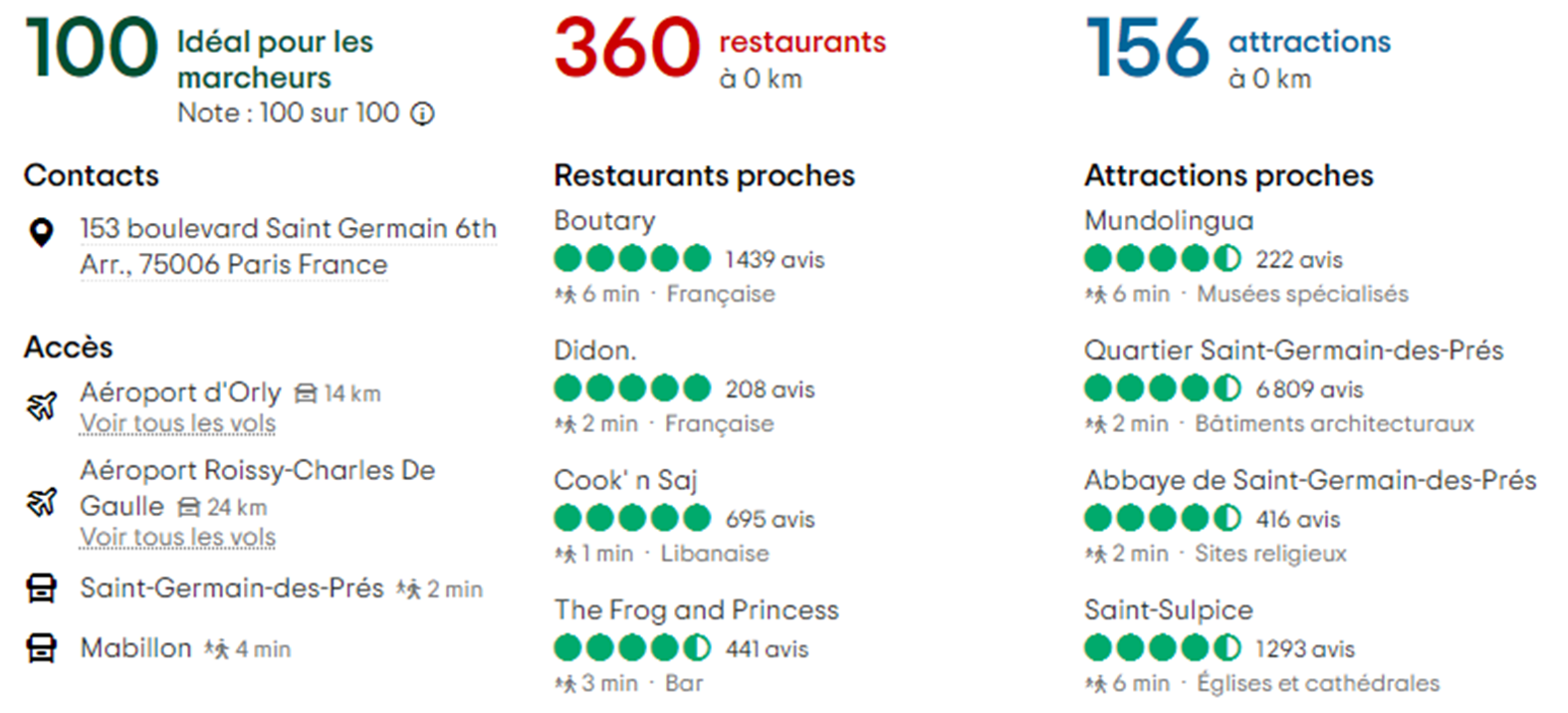 I would like to say in french: 1. I live in