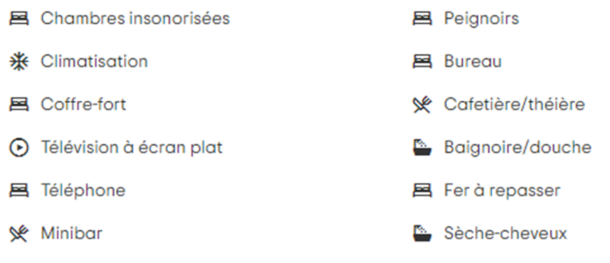 I would like to say in french: 1. I live in