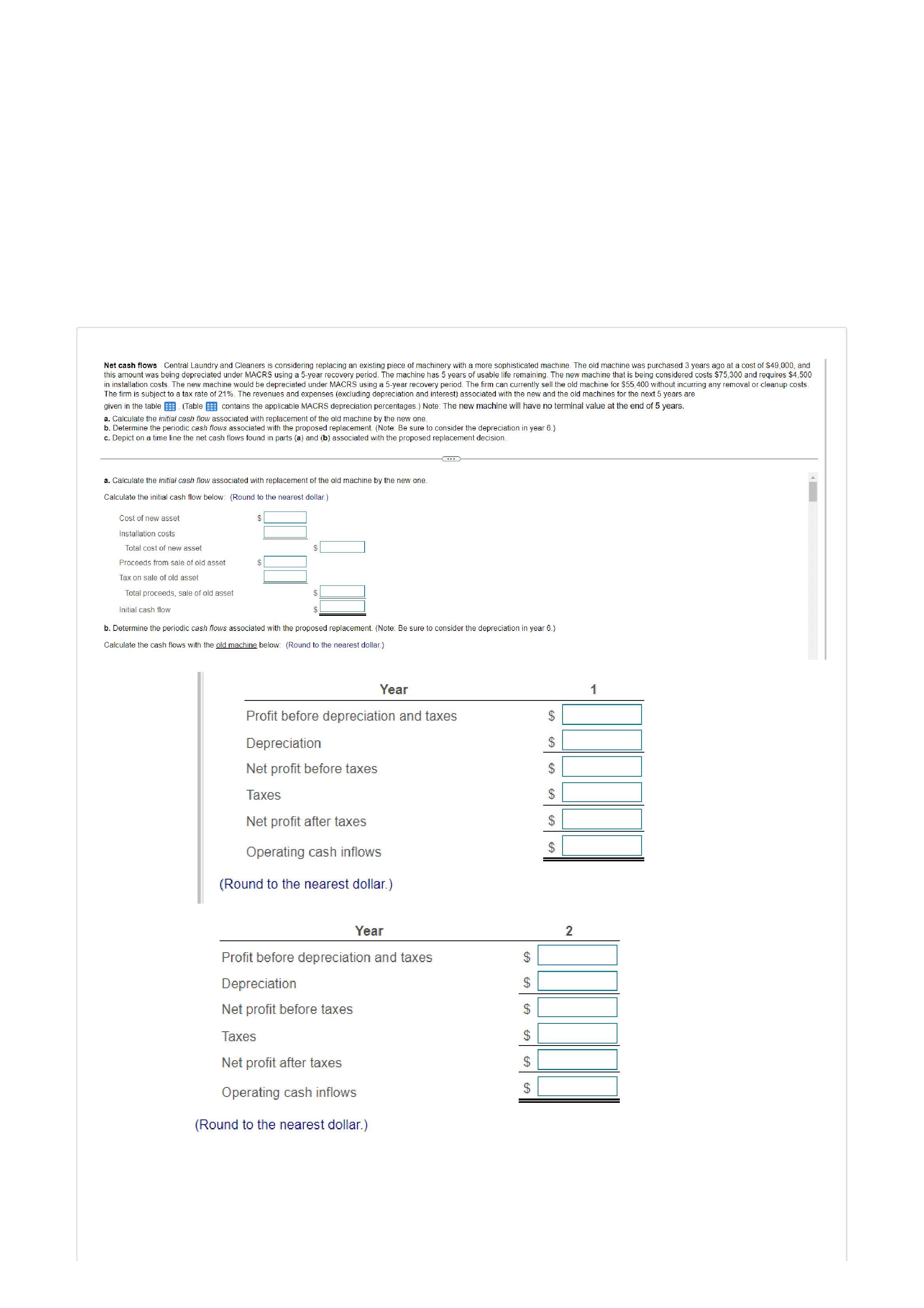 Net cash flows Central Laundry and Cleaners is