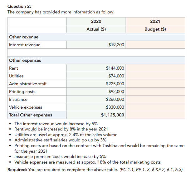 Hello, I can't calculate this table. Do you have