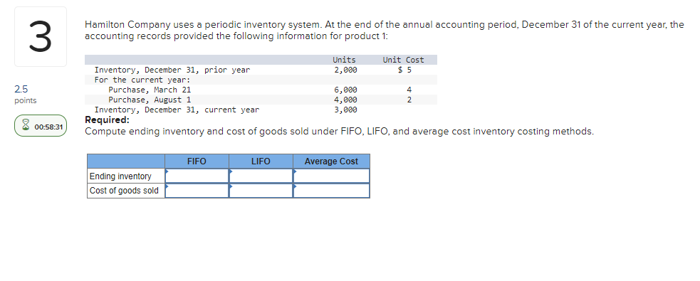 2 Enter the missing dollar amounts for the income