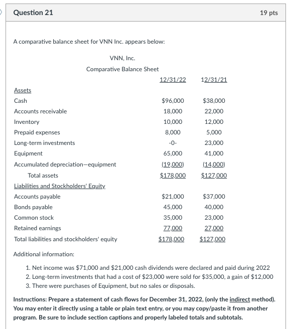 Question 21 19 pts A comparative balance sheet