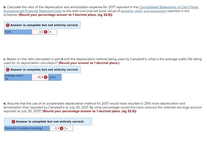 Design performance pay plan and indirect pay plan