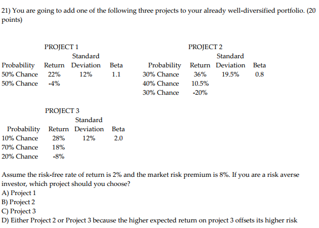 Project 1 Probability Return Standard Deviation