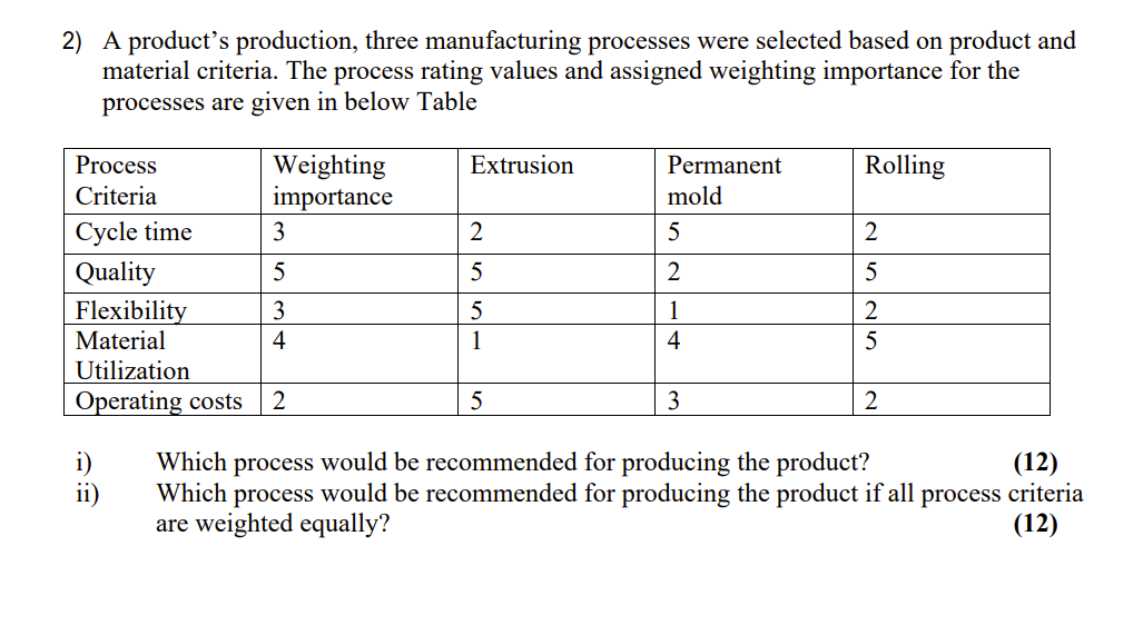 2) A product's production, three manufacturing
