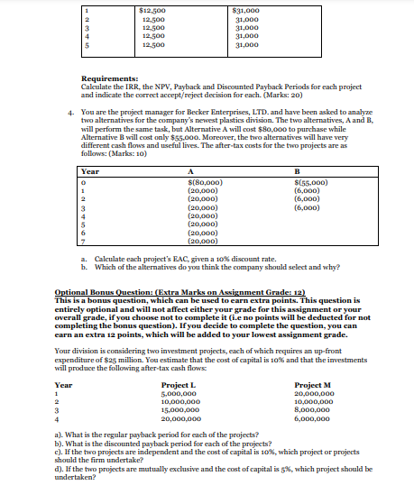 Assignment #2: Capital Budgeting - Evaluating