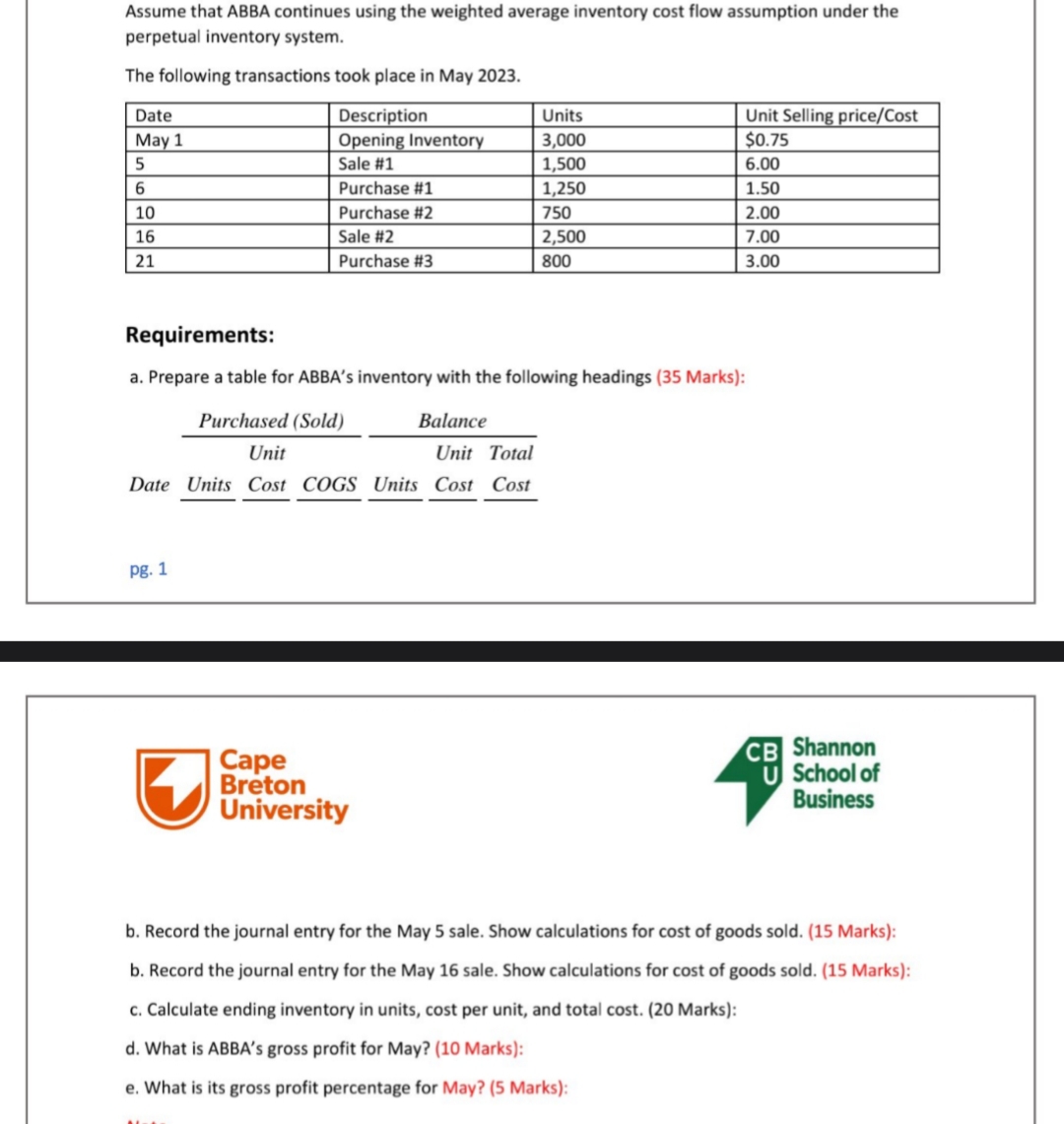 Assume that ABBA continues using the weighted