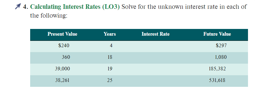Please complete question no : 4, 7, 10, 16, 18, &