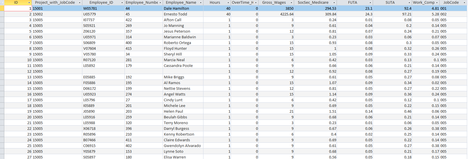 Need help with part III. Queries for part II