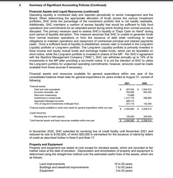 Create auditing proposal presentation with your
