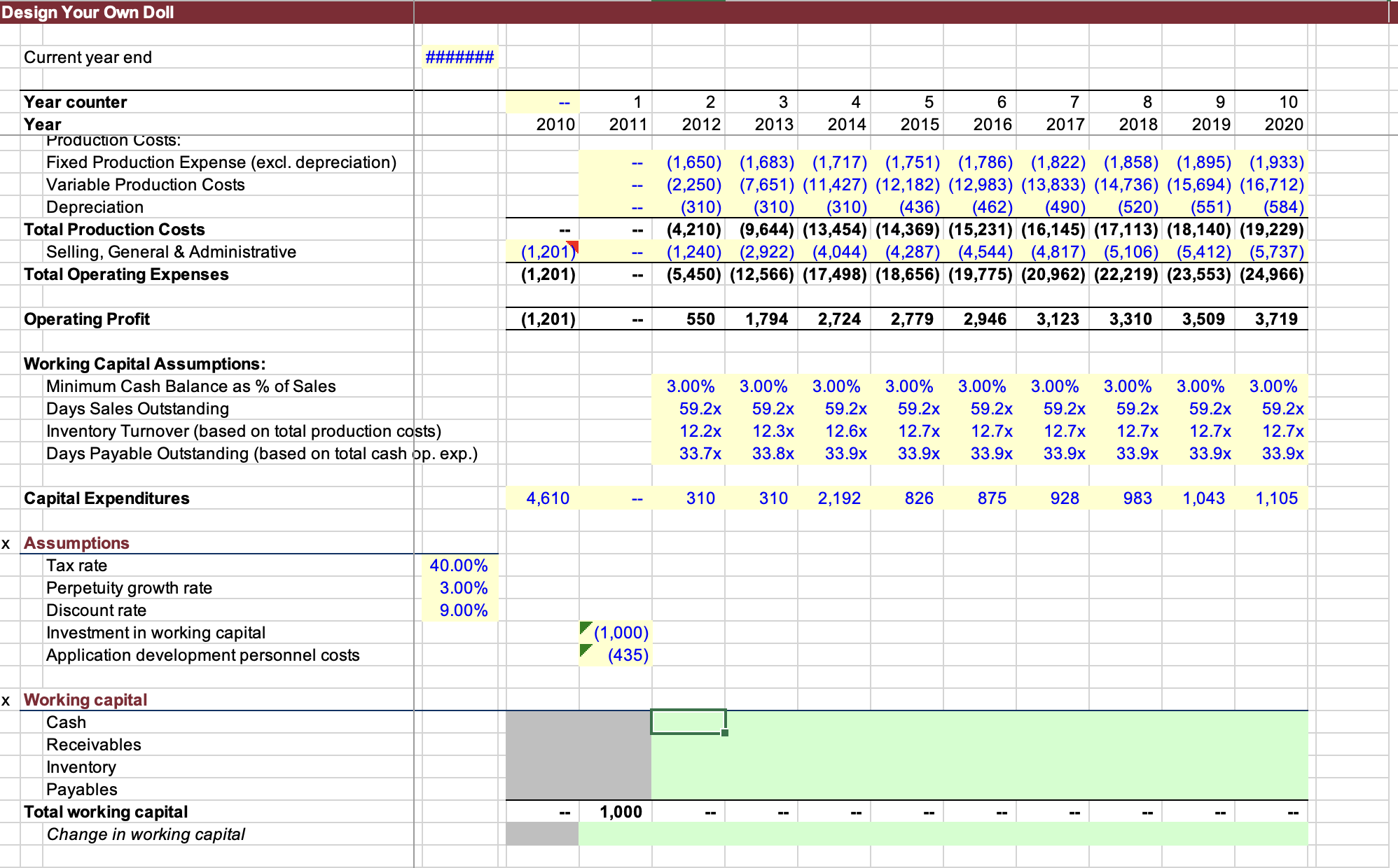 YT | Current year end HitH Year counter - 1 2 3 4