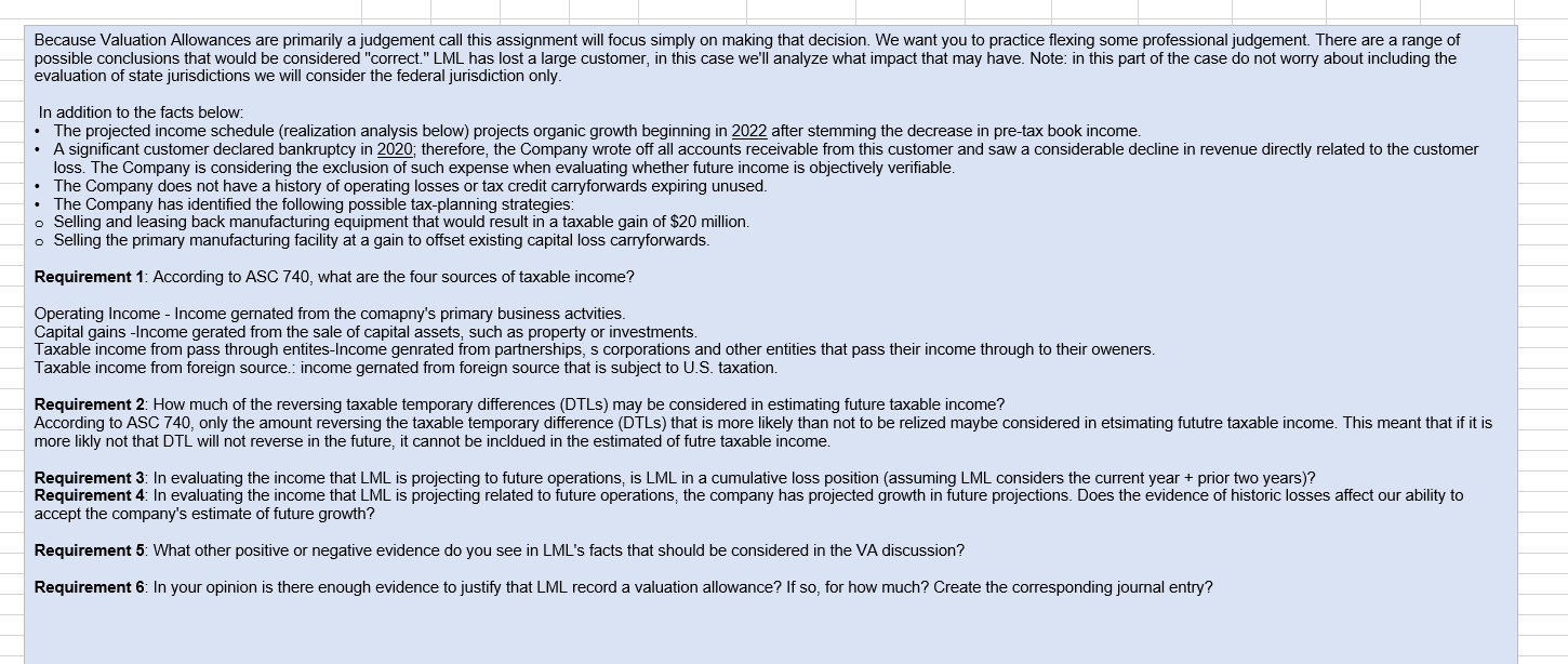 Because Valuation Allowances are primarily a