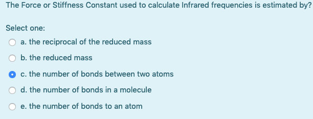The Force or Stiffness Constant used to calculate